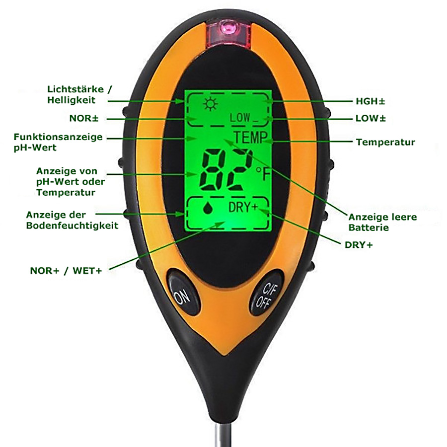 Das Display des 4-in-1 Multifunktions-Bodentesters